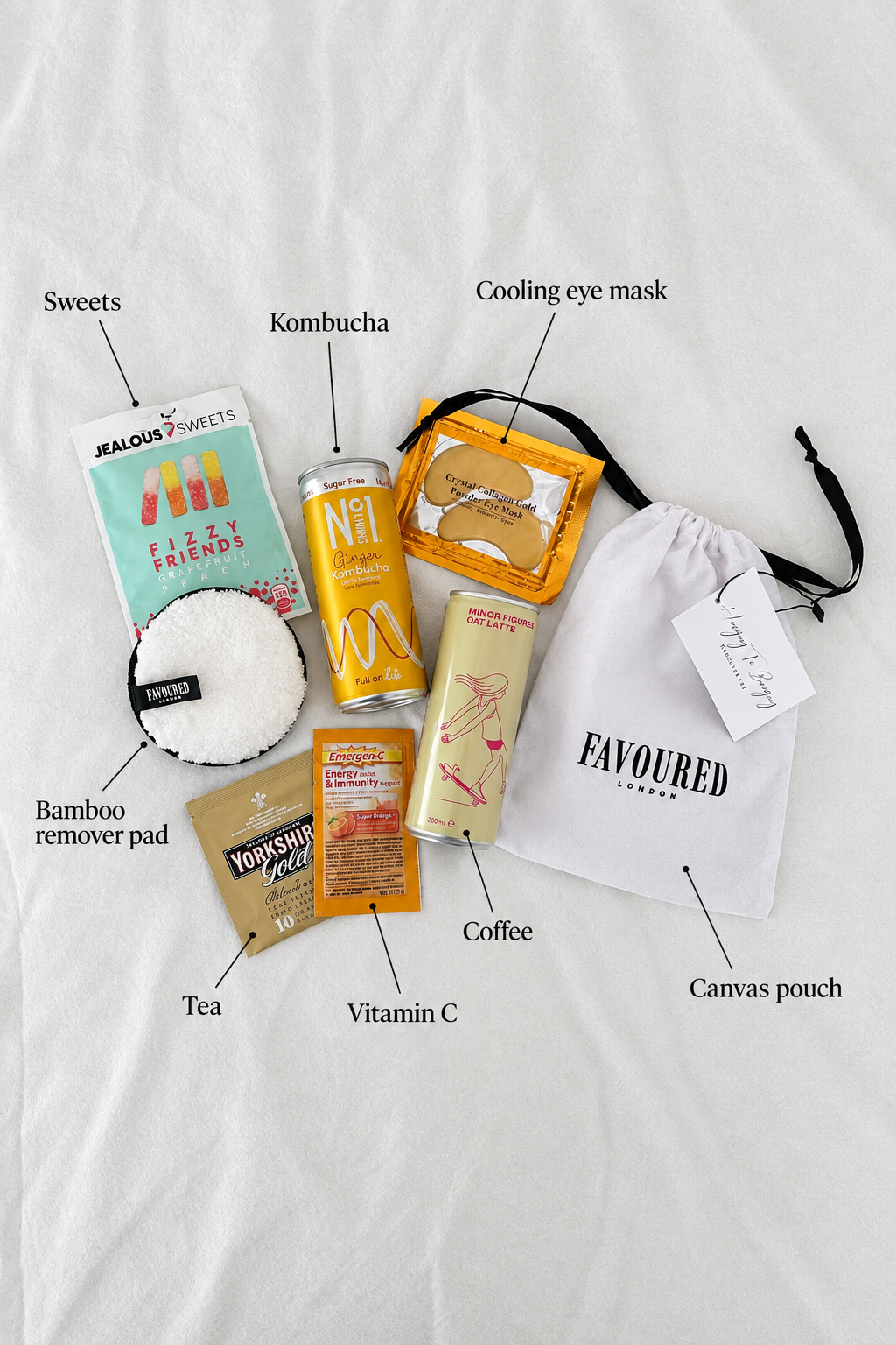 Labelled edit of your real Hanging to Banging flat lay